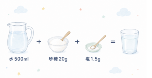 応急用・手作り経口補水液のレシピと作り方(材料と手順)|星空こども・アレルギークリニック