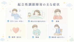 起立性調節障害の11の症状チェックリストの一覧画像