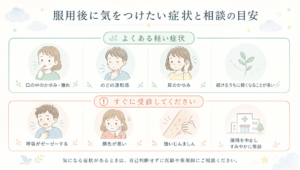 舌下免疫療法の副作用とアナフィラキシー対策・初回服用の注意点｜星空こども・アレルギークリニック
